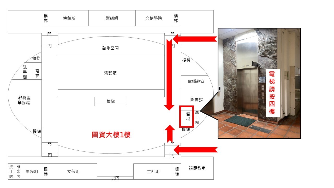 中央講堂