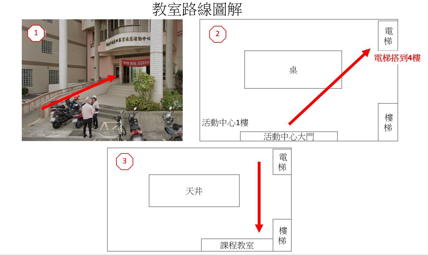 教室位置